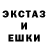 Дистиллят ТГК Wax Etiole